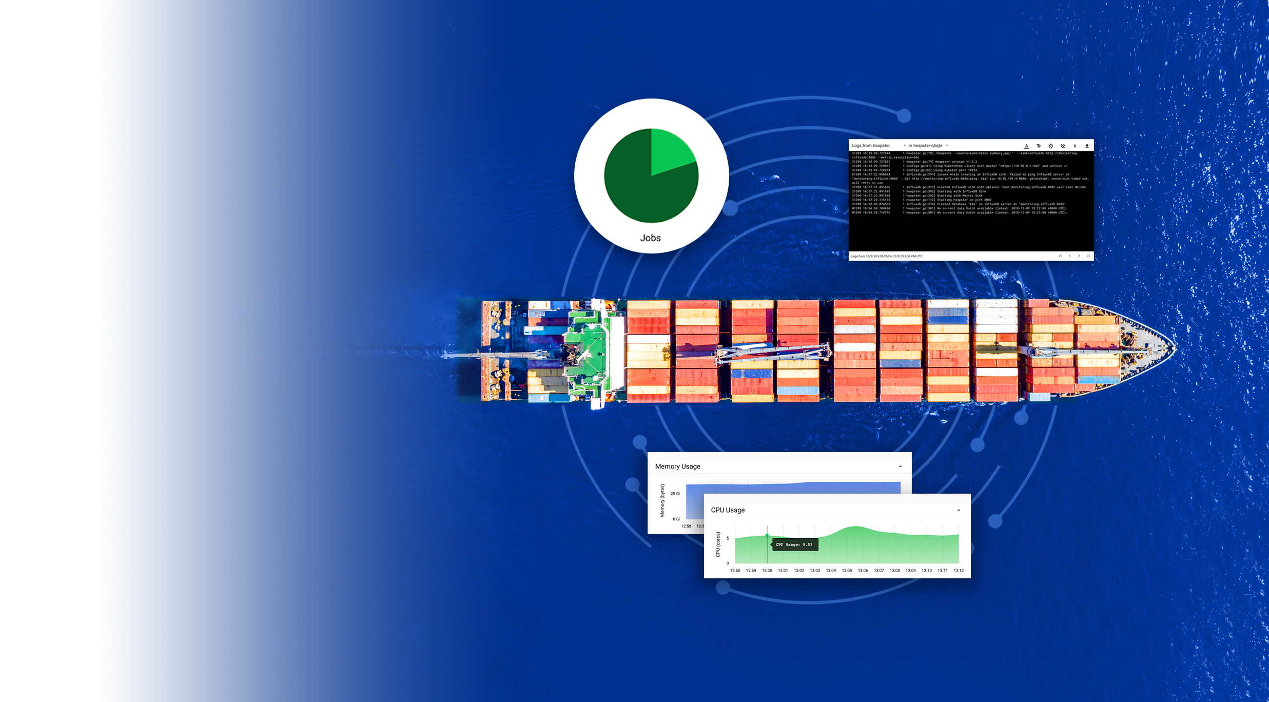 Kubernetes Container Ship